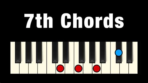 Seventh Chords .